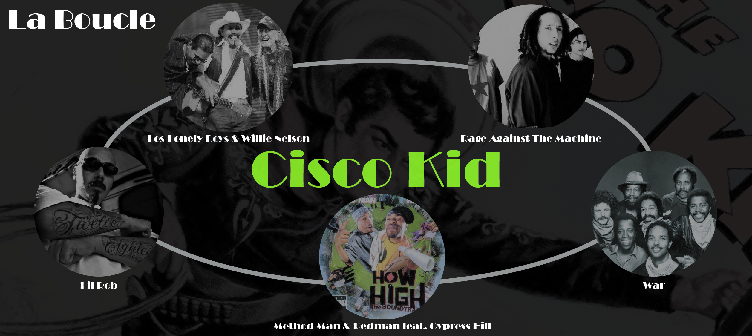 La Boucle – Cisco Kid